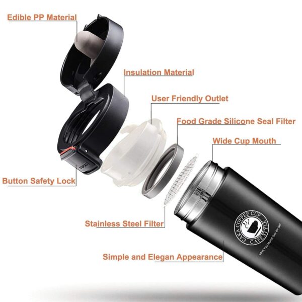 Termo para Café MT - Image 2