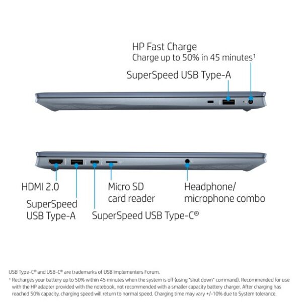 Portátil HP Pavilion 15-EH1070WM NZ - Image 2